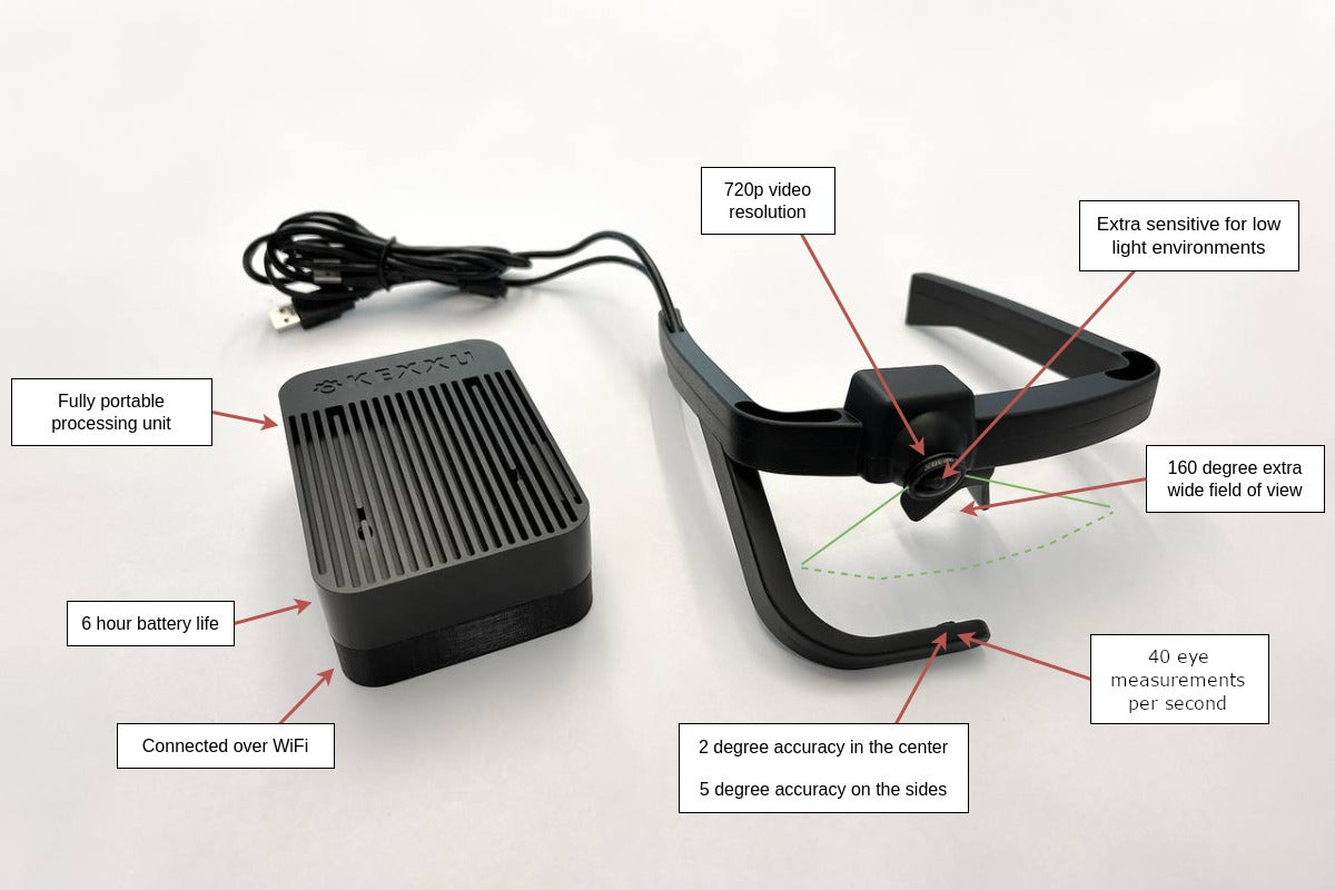 Kexxe Eye Tracking Glasses