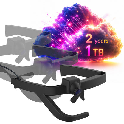 002.3 Kexxu Eye Tracking Glasses  3pcs with 2 year 1TB cloud