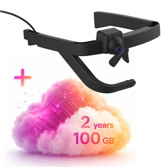 002.2 Kexxu Eye Tracking Glasses with 2 year cloud